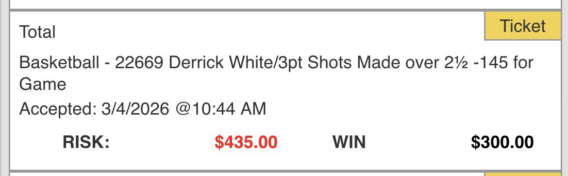 The Return of the Big A tweet media