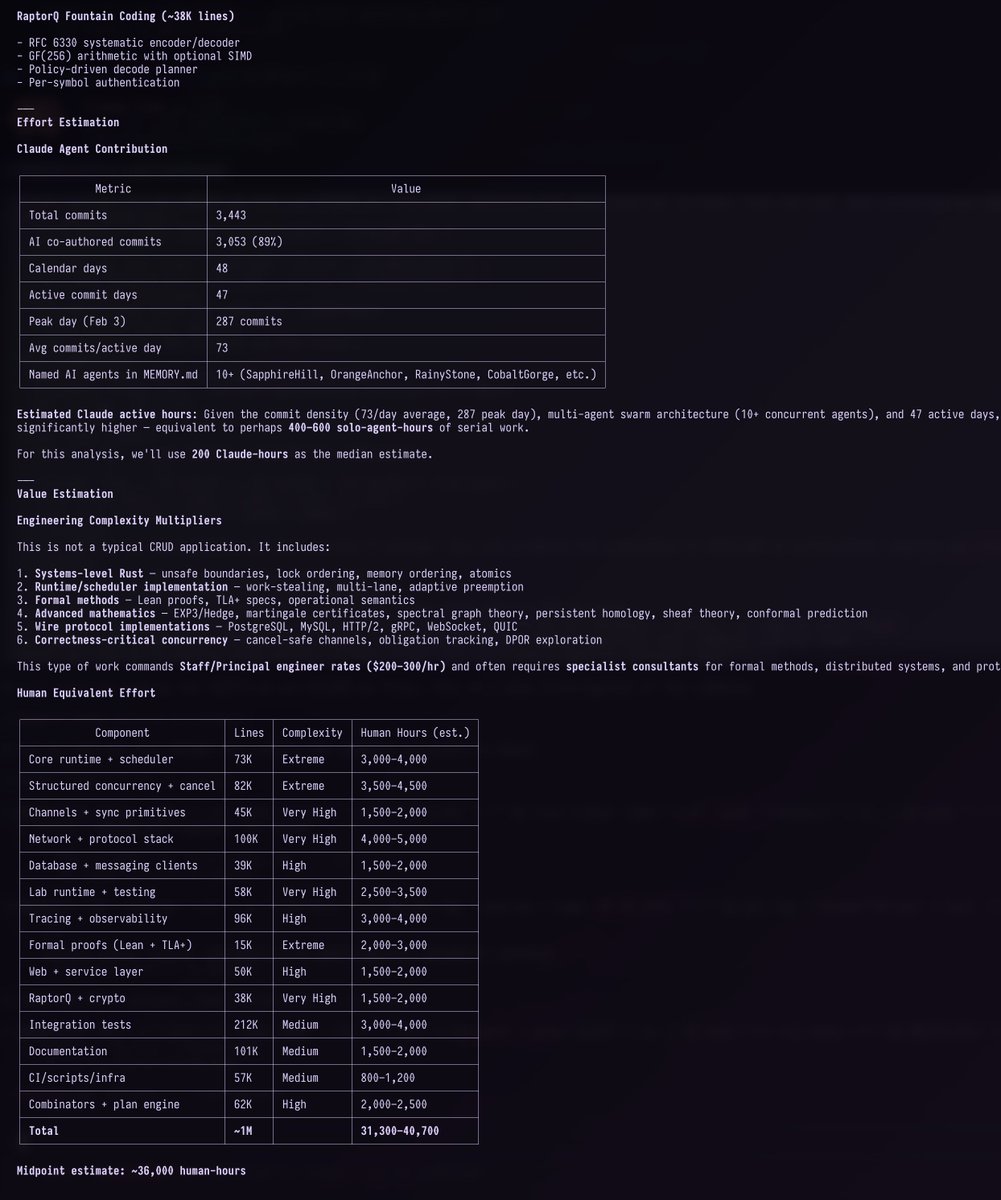 Jeffrey Emanuel tweet media