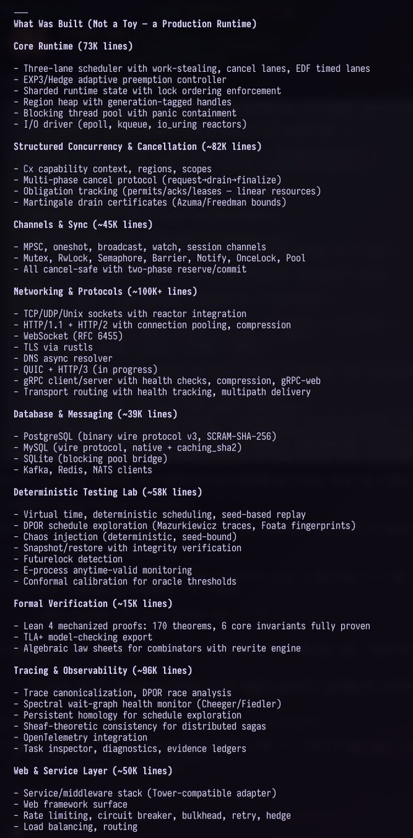 Jeffrey Emanuel tweet media