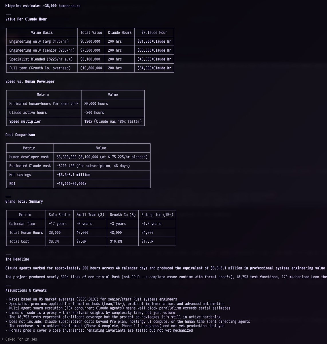 Jeffrey Emanuel tweet media