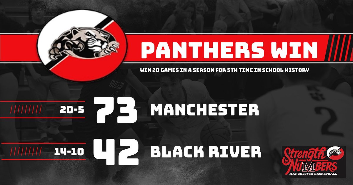 MHS Boys Basketball tweet media