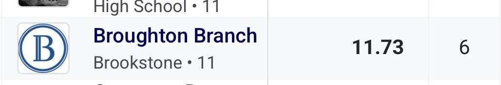 Broughton Branch tweet media