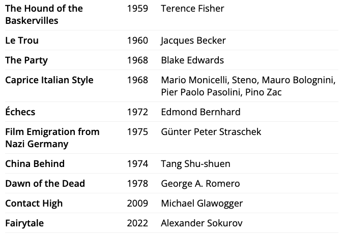 2022 Sight and Sound Lists tweet media