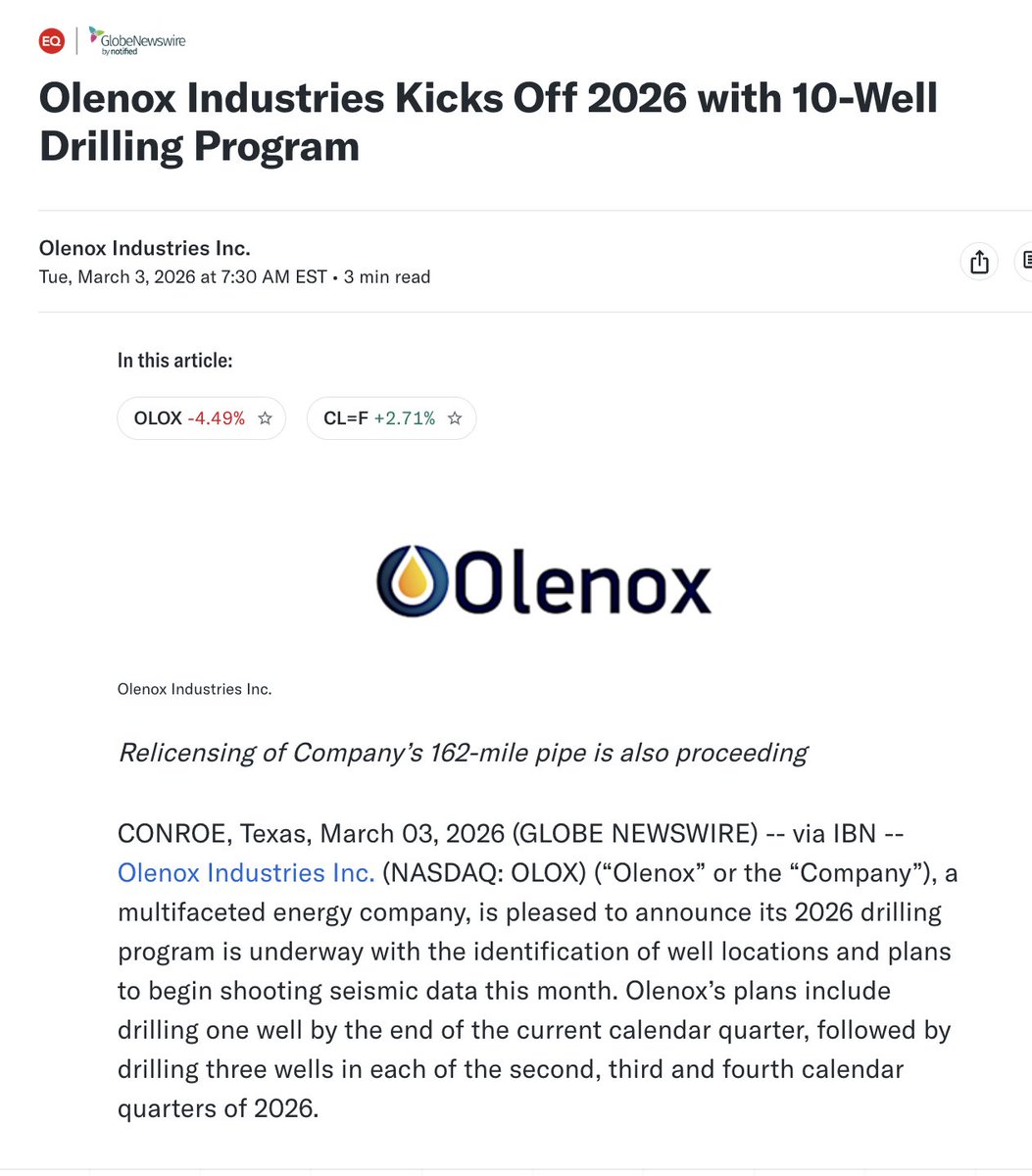 jctb1's tweet photo. Olenox Industries Inc. NASDAQ $OLOX
“Now that the Company is on a much stronger footing, we can push forward and get to work on the field assets,” said McLaren. “Our goal this year, with our new drills and acquisitions, is to hit our target of 1,000 BOE a day by year-end.”

$OLOX #OLOX $AAPL $DJT $DEVS $KALA $LITM $USEE $CYCN @socialstartnow1 
https://t.co/PnTWETZHHy