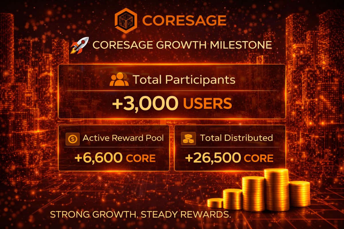 coresage 🔶 tweet media