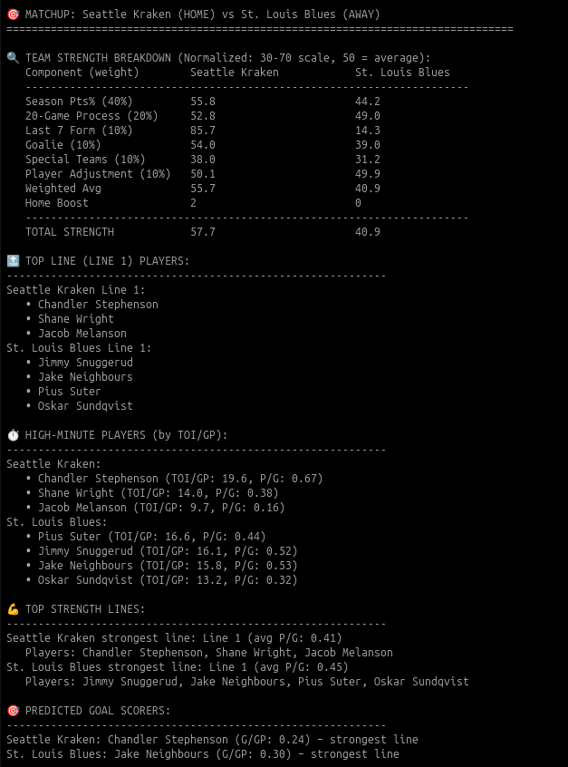 Franky Bangy ☕️ tweet media