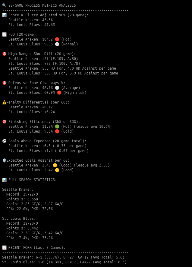 Franky Bangy ☕️ tweet media