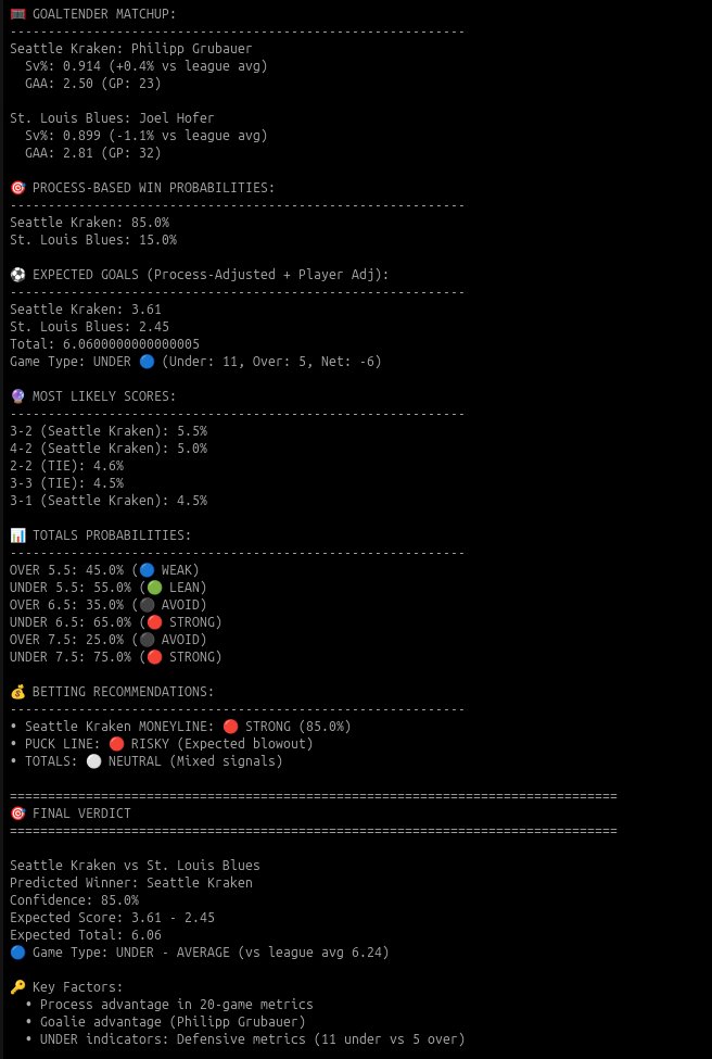 Franky Bangy ☕️ tweet media