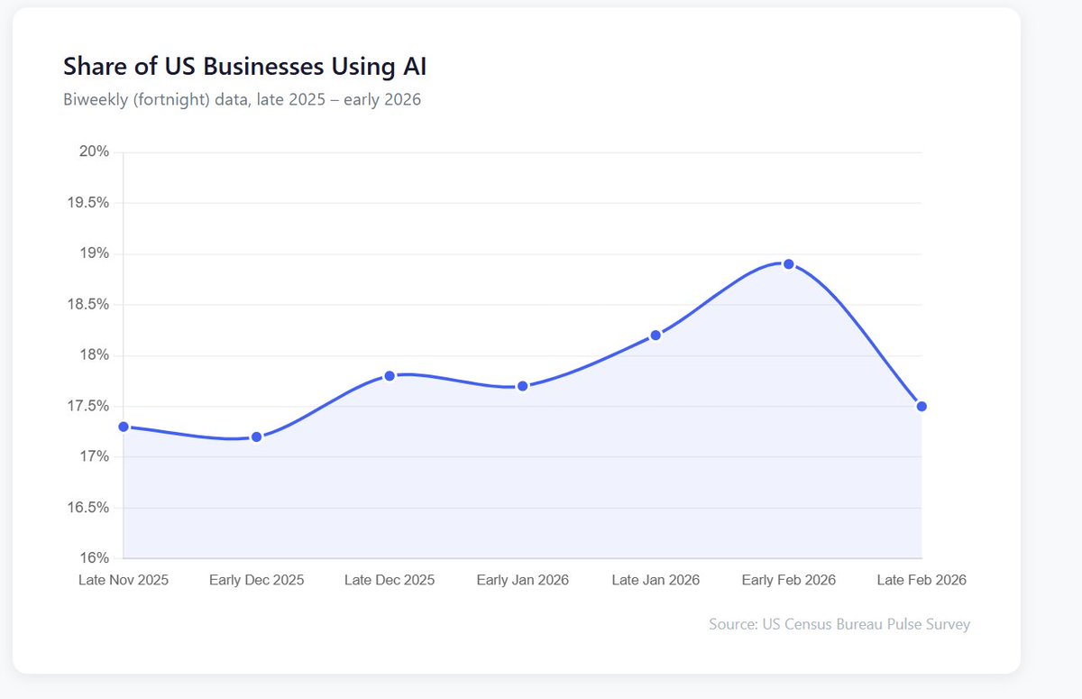 Callum Williams tweet media