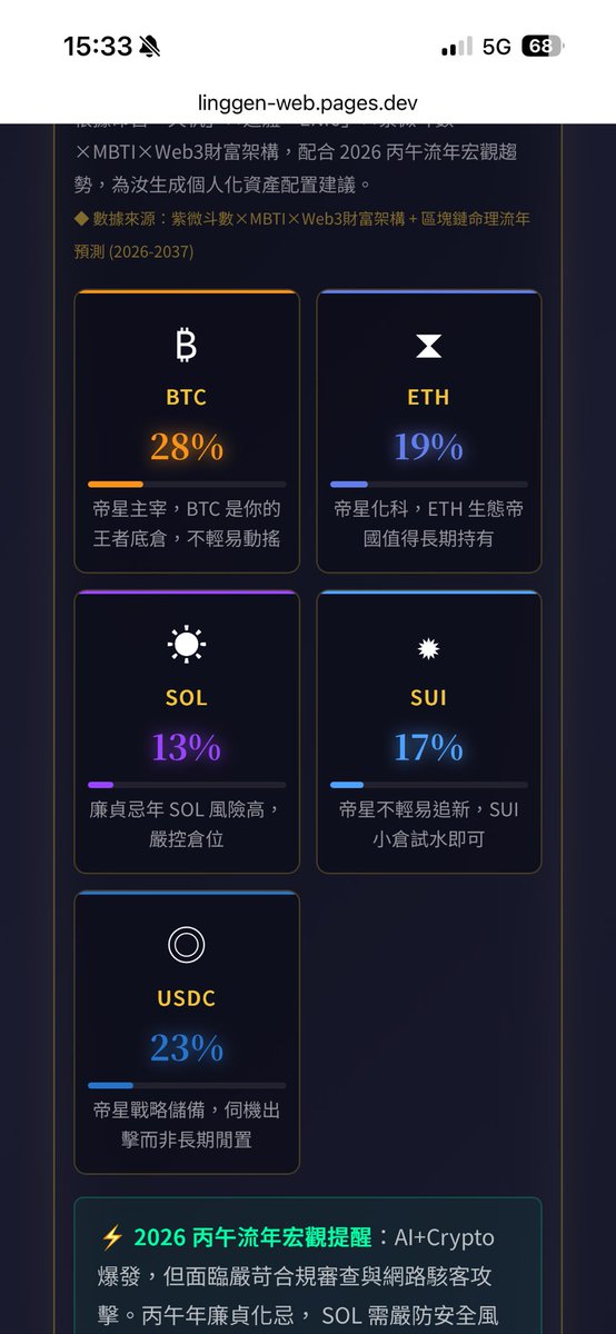 flynow | 龍蝦競技場 tweet media