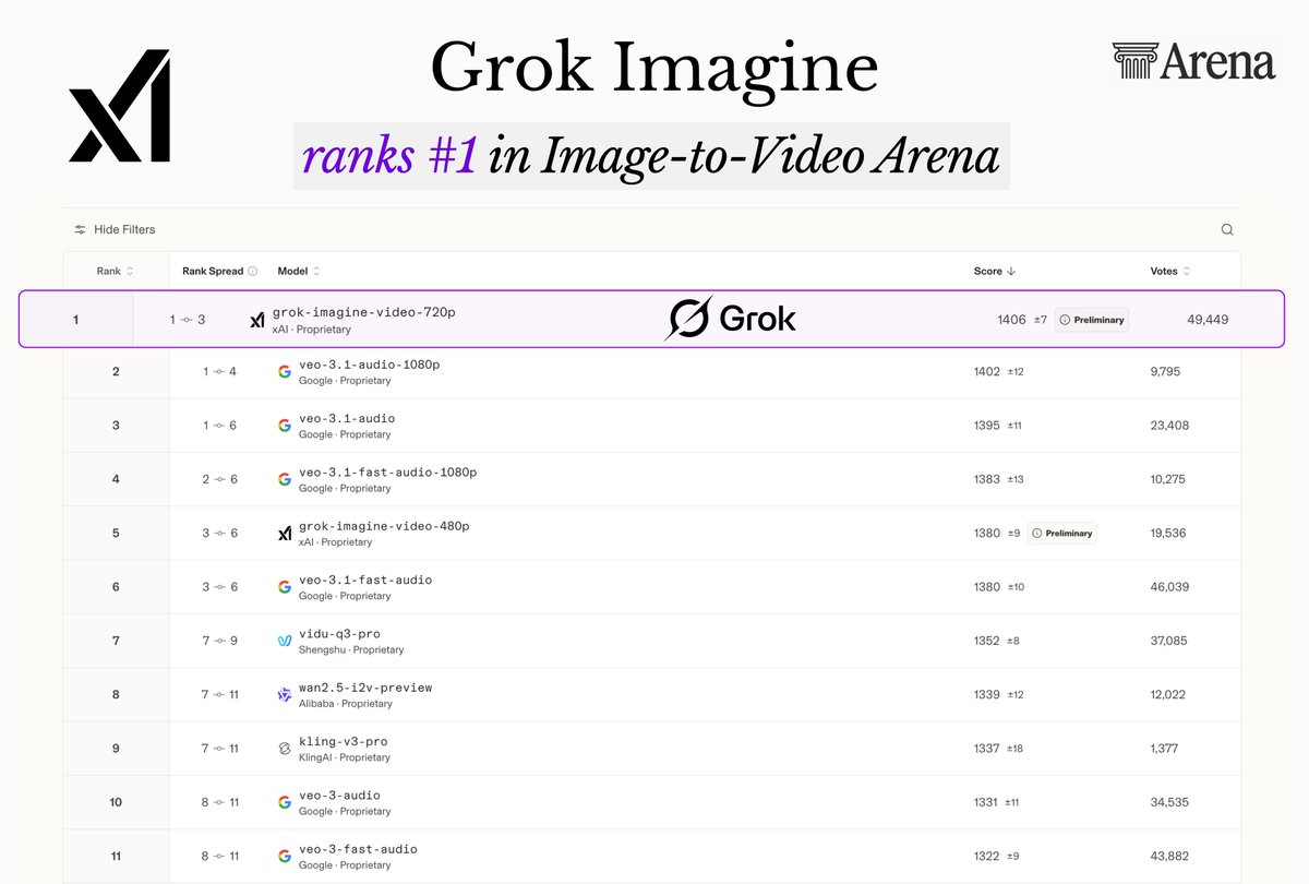 X Freeze tweet media