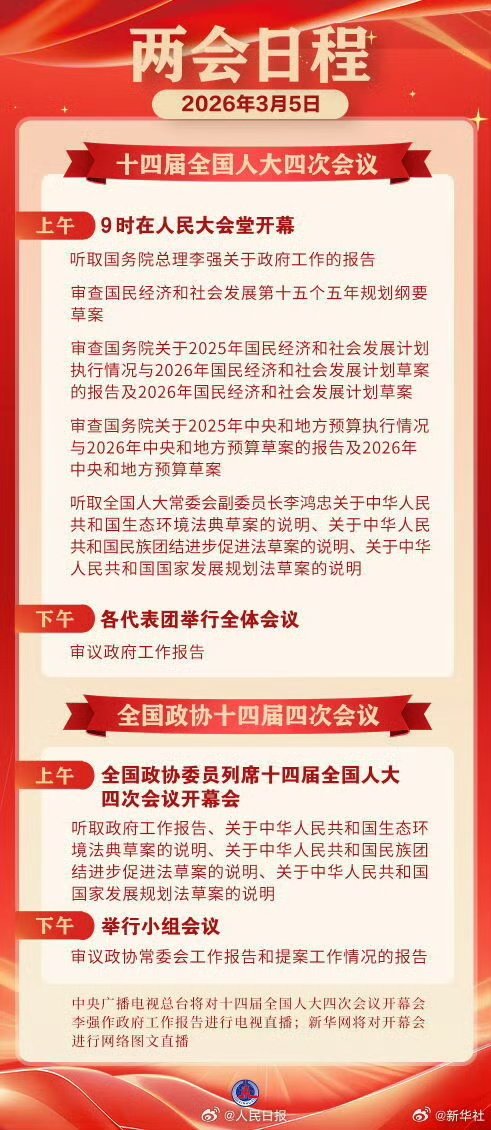 十四届全国人大四次会议开幕会于3月5日上午举行2026年3月5日上午9时，十四届全国人大四次会议将在人民大会堂举行开幕会。