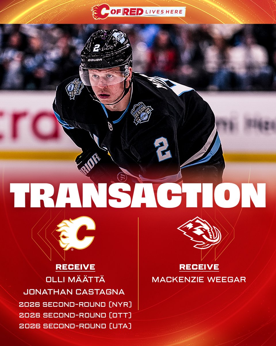 TRADE ALERT‼️

We have acquired Olli Määttä, Jonathan Castagna and three 2026 second-round picks from Utah in exchange for MacKenzie Weegar.

🔗: cflam.es/46GuvTW