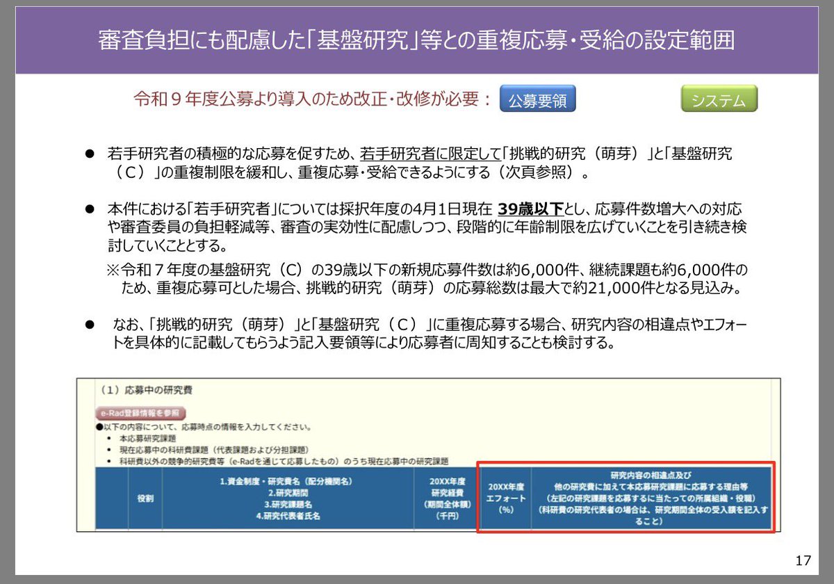 Ohue M/大上雅史 tweet media