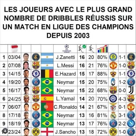 GREAT’ 🇨🇻 tweet media