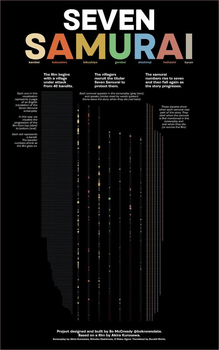 Bo McCready tweet media