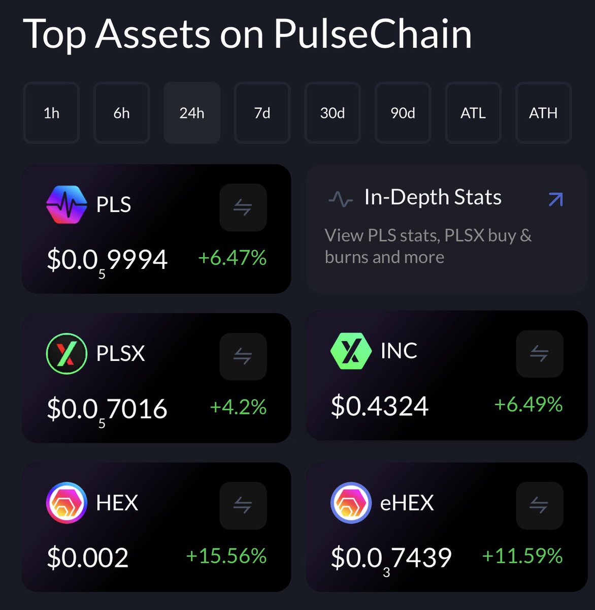 PulseChain tweet media