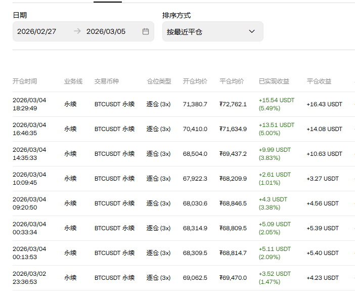 跌跌不休，挖矿不止 tweet media