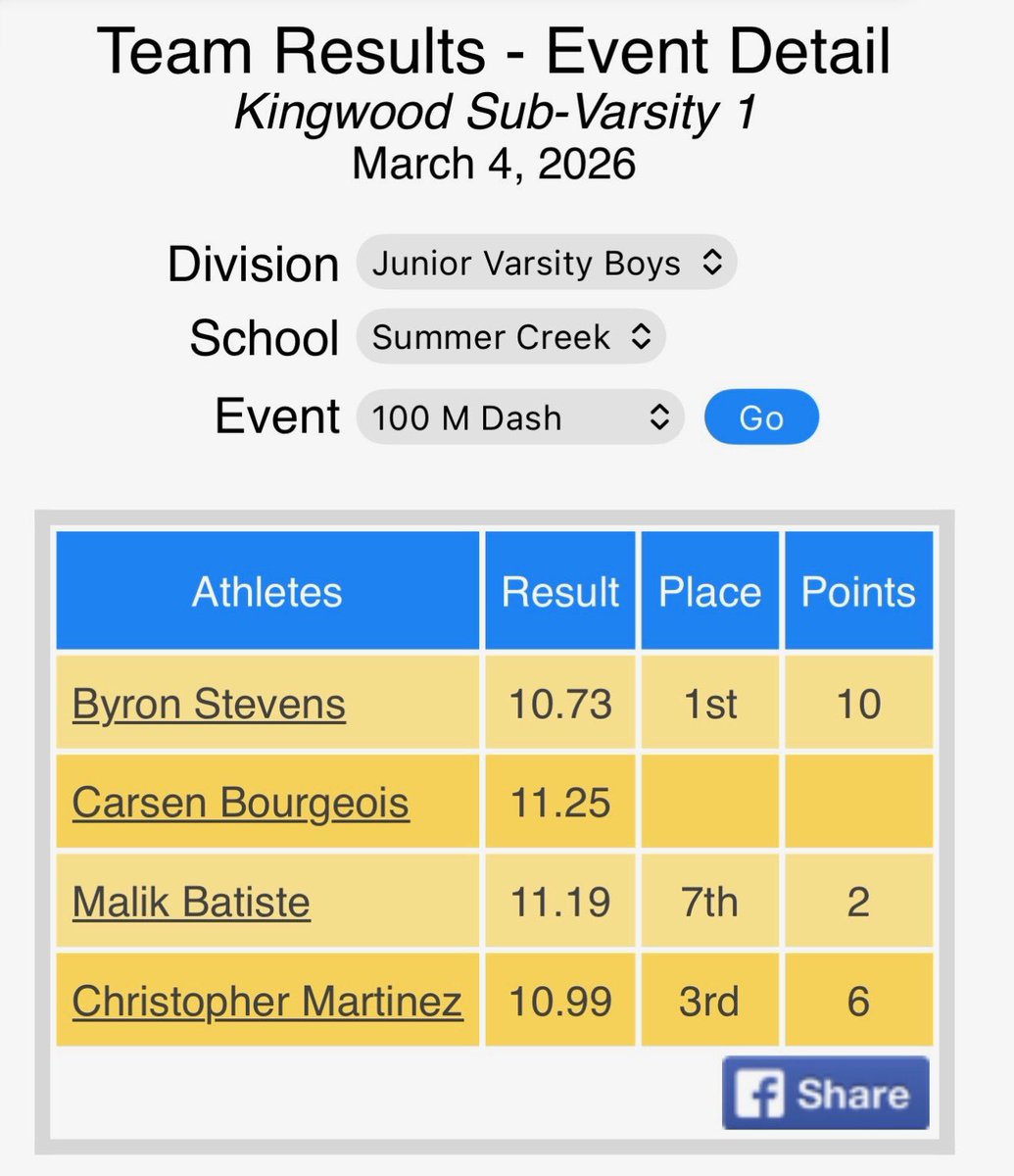 Byron(Bj)stevens Jr tweet media