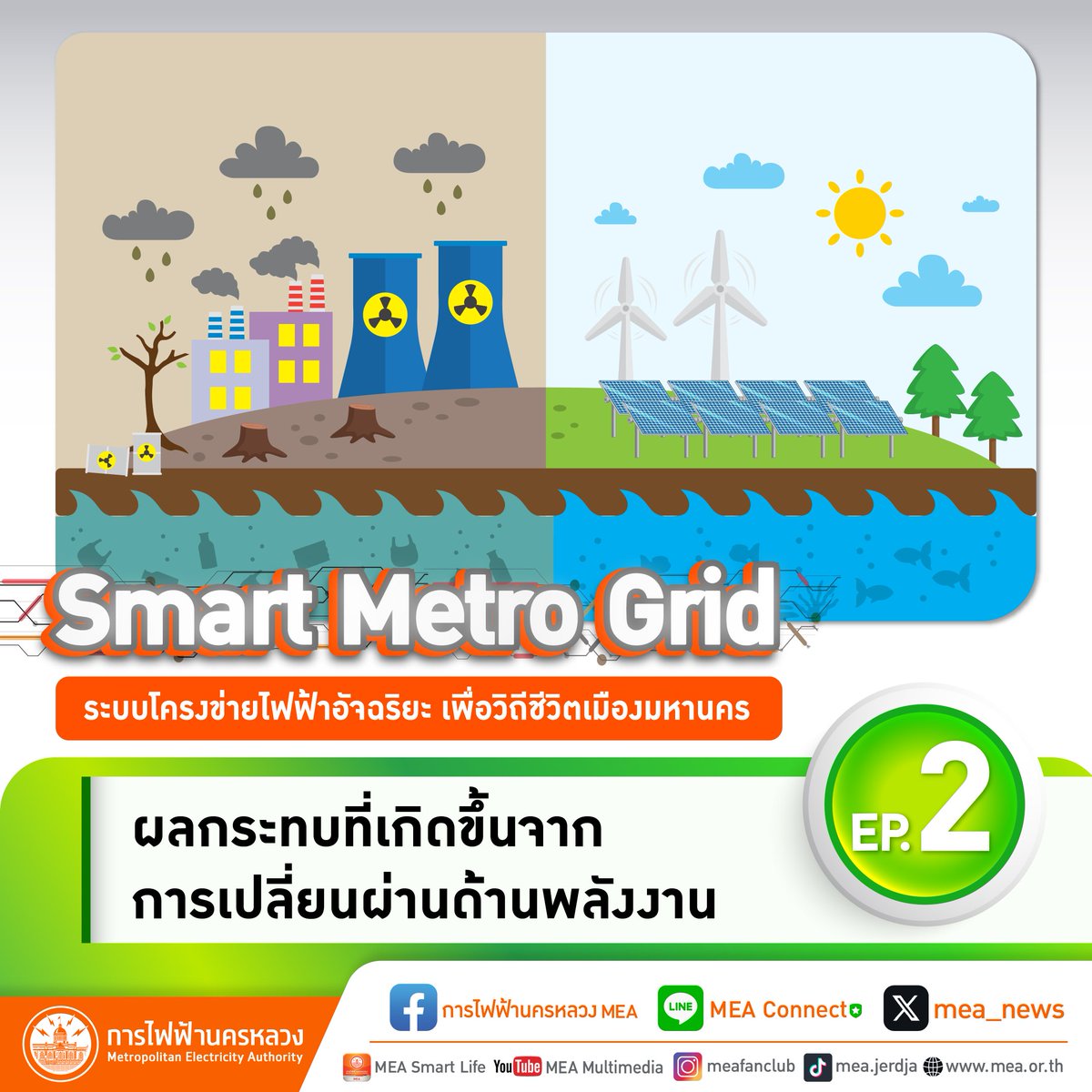 mea_news's tweet image. พลังงานเปลี่ยน ระบบไฟต้องปรับ — Smart Grid คือคำตอบของคนเมือง

อ่านเพิ่มเติม คลิก : mea.or.th/public-relatio…

#SmartMetroGrid #MEAsmartenergy #Smartgrid #Smartcity #ระบบโครงข่ายไฟฟ้าอัจฉริยะ #โครงข่ายไฟฟ้า #MEAsmartdistribution #MEA #การไฟฟ้านครหลวง