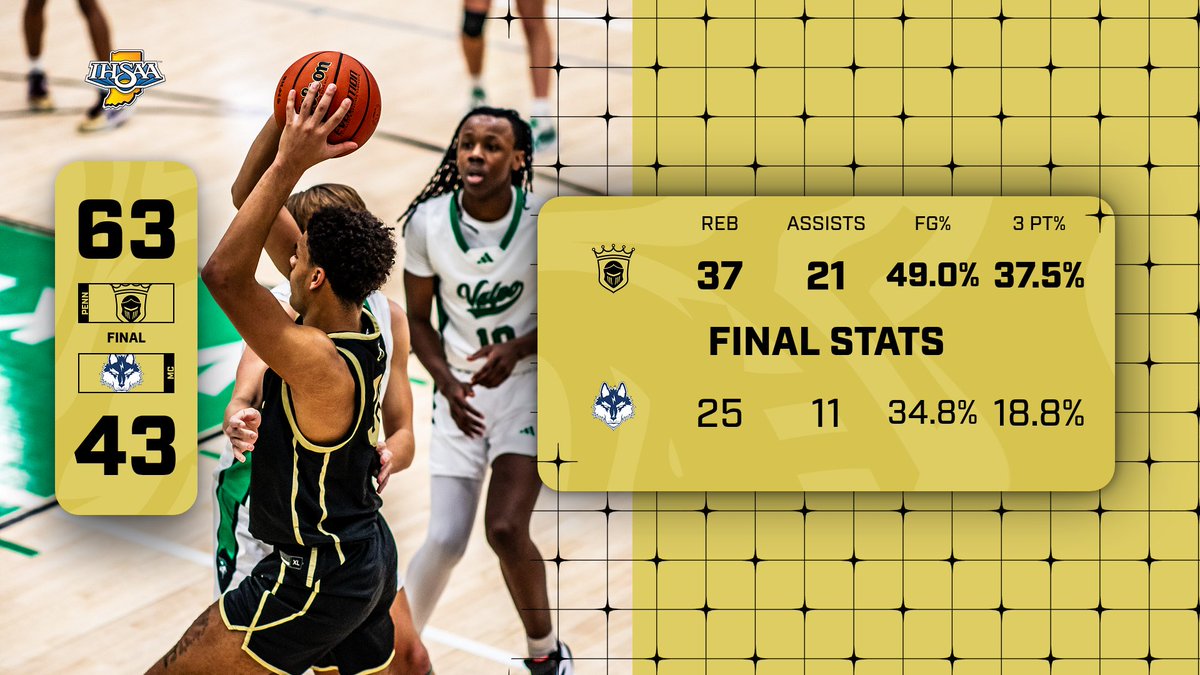 Penn Boys Hoops tweet media