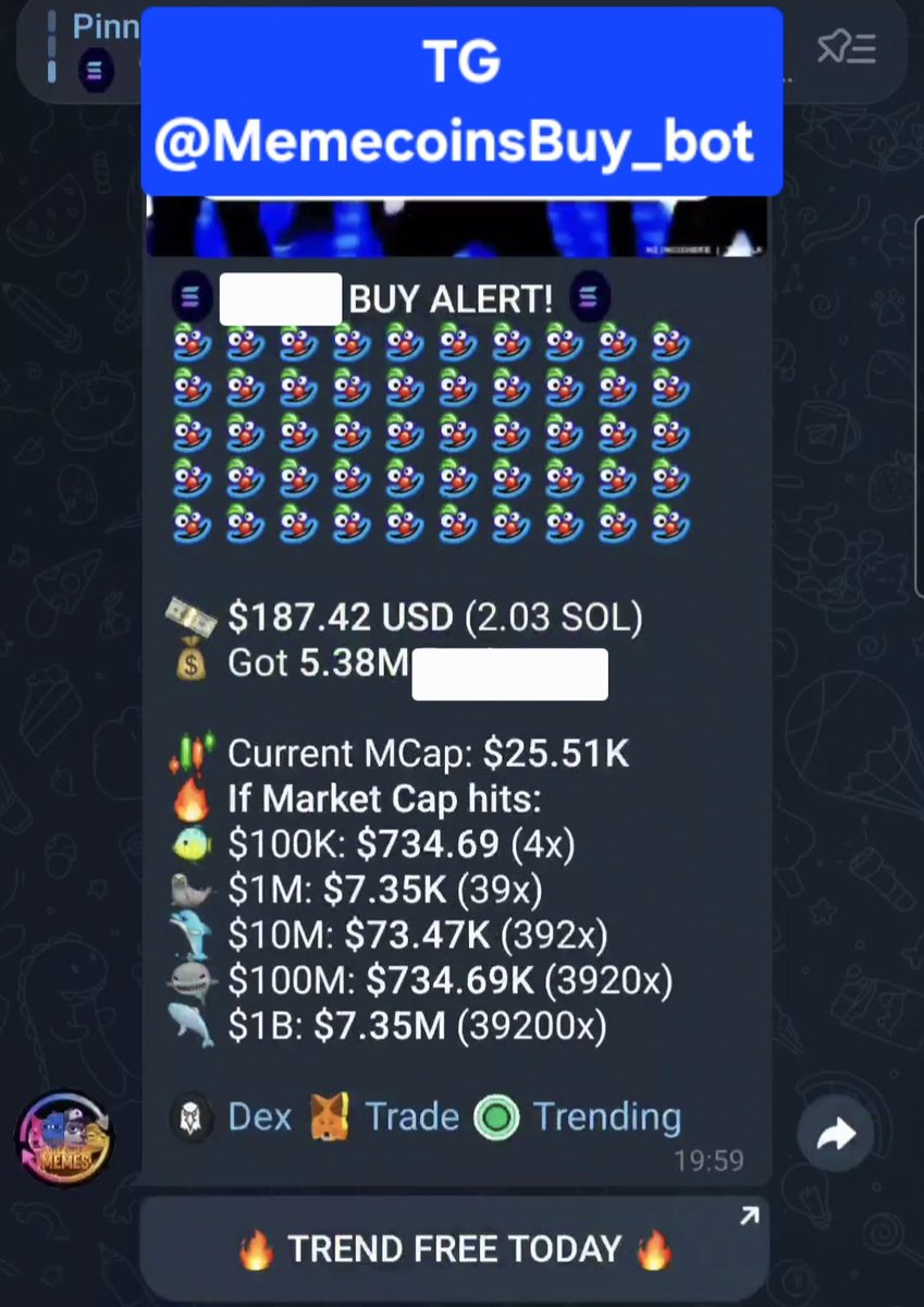 MemesBuyBot's tweet photo. @HuobiGlobal @sunwukong_DEX https://t.co/hjxBGqyqjl