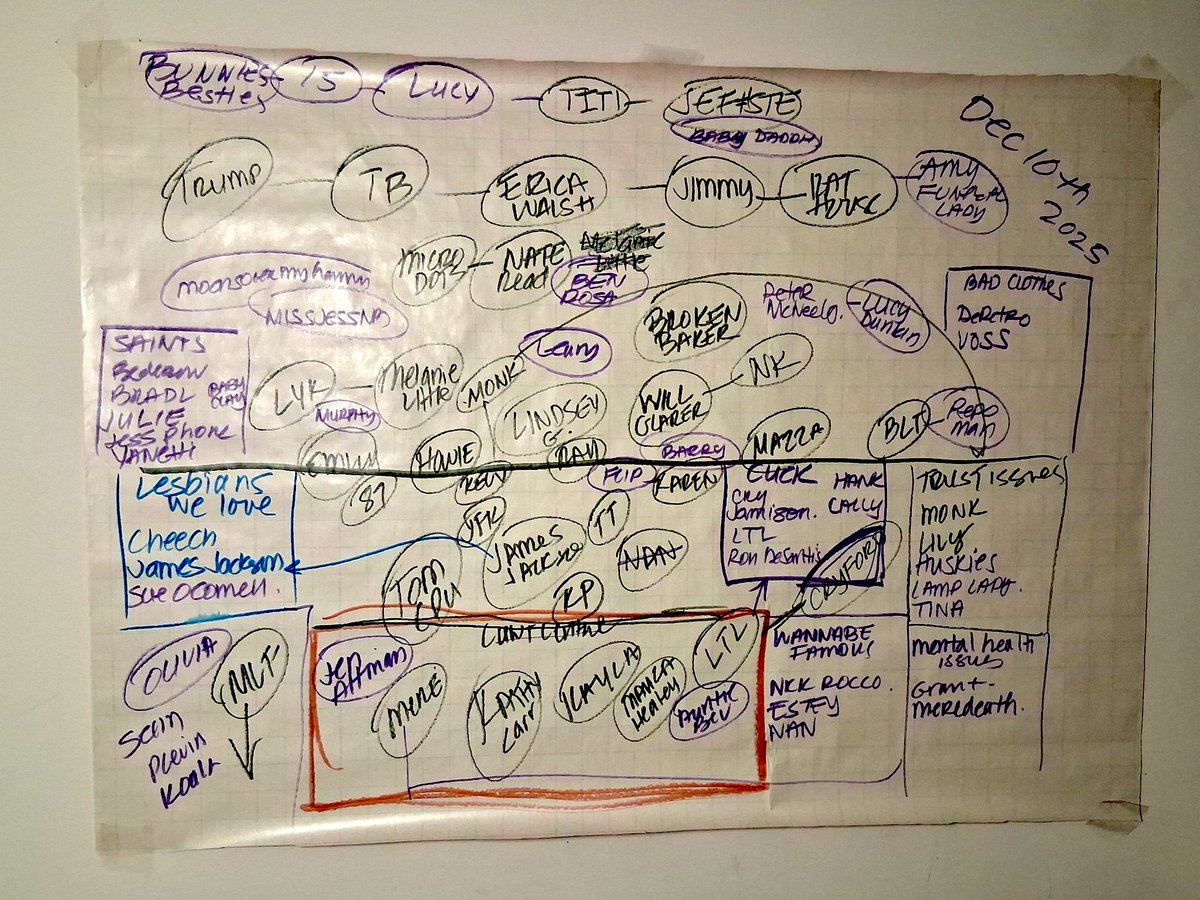 Show Me The Purple!!! 👇👇👇 <a href="/hotandbravoed/">hot and bravoed</a>