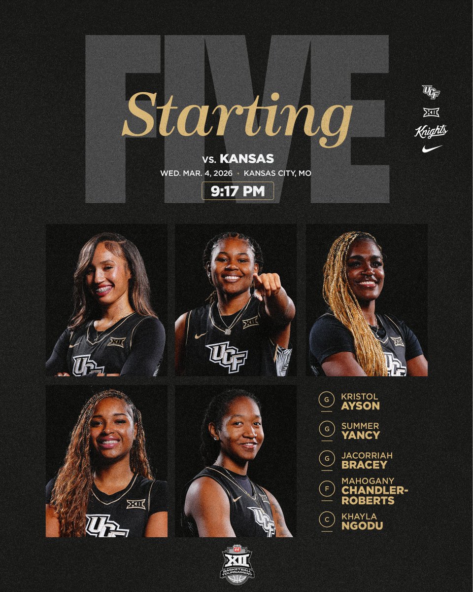 UCF Women's Hoops tweet media