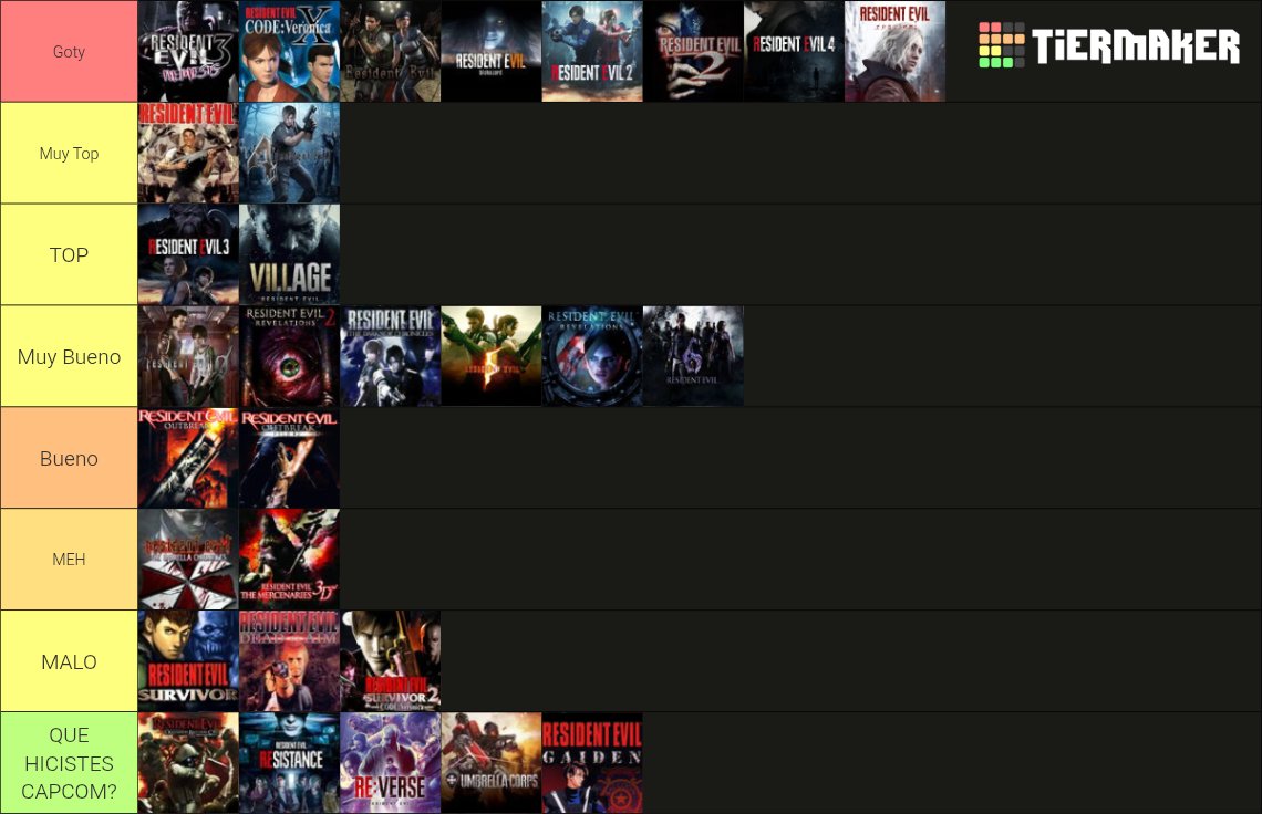 #ResidentEvilRequiem #ResidentEvil 
Sin miedo a funas