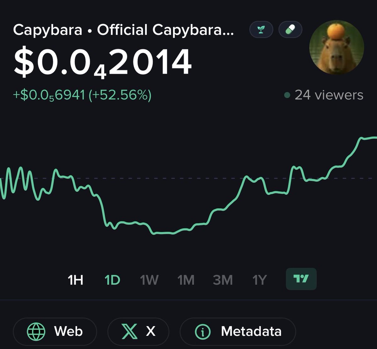 💎Gem Coin Alerts💎 tweet media