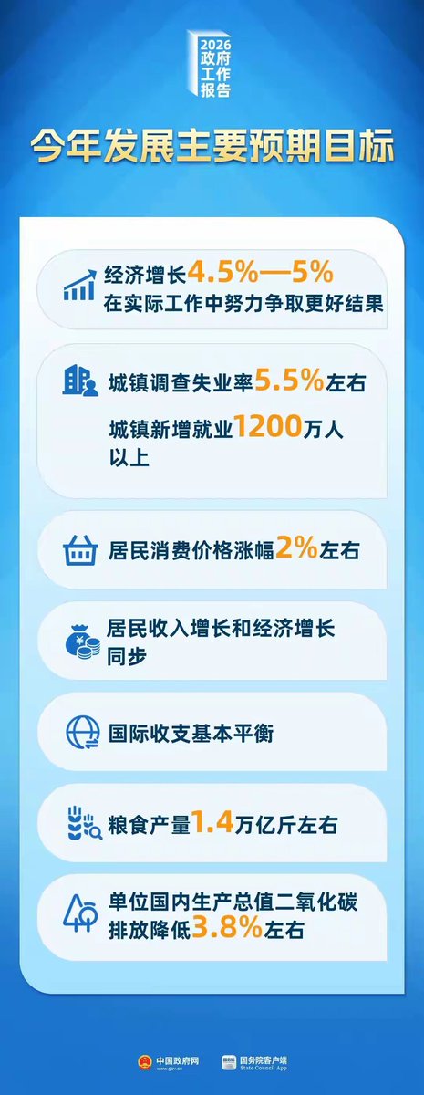 卢湖梭（互f！互赞！） tweet media