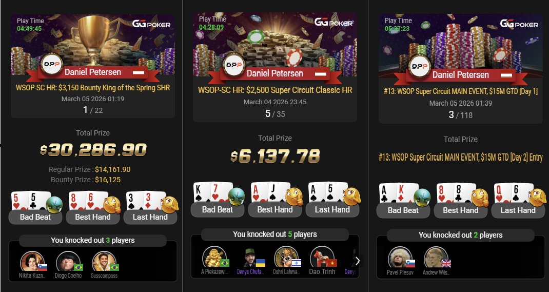 Daniel S. Petersen tweet media