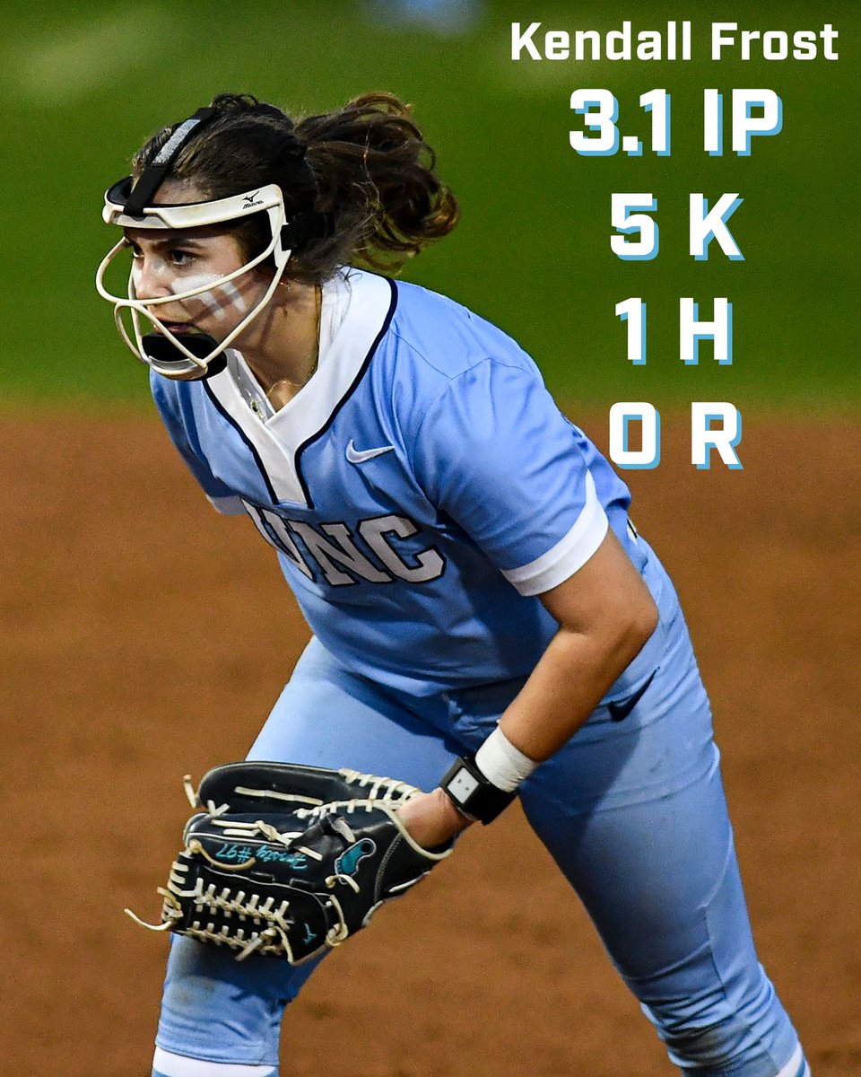 Carolina Softball tweet media