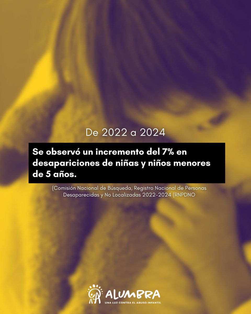 Alumbra MX tweet media