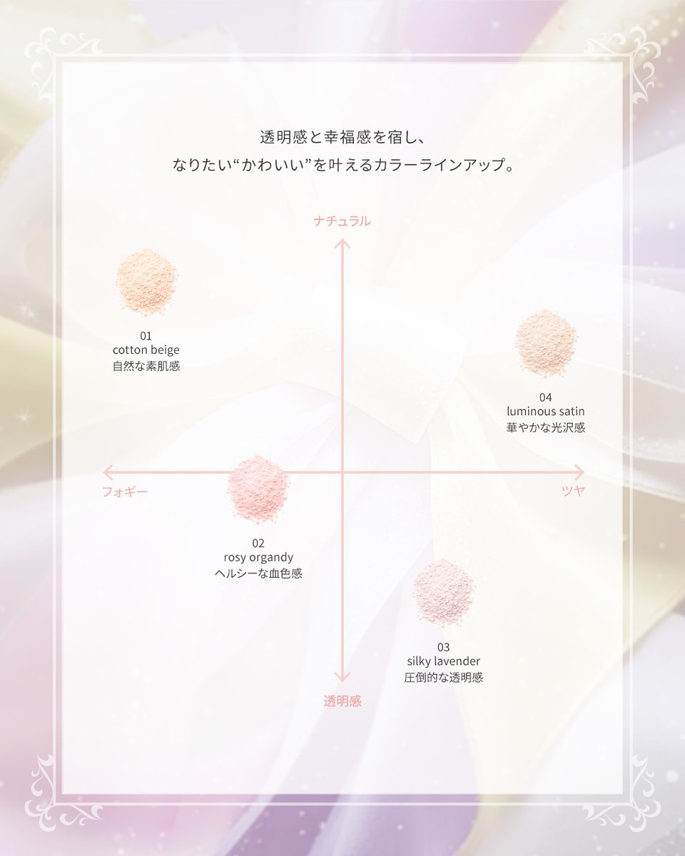 JILL STUART Base Makeup New Item & Limited Items 〜Euphoric Aura
