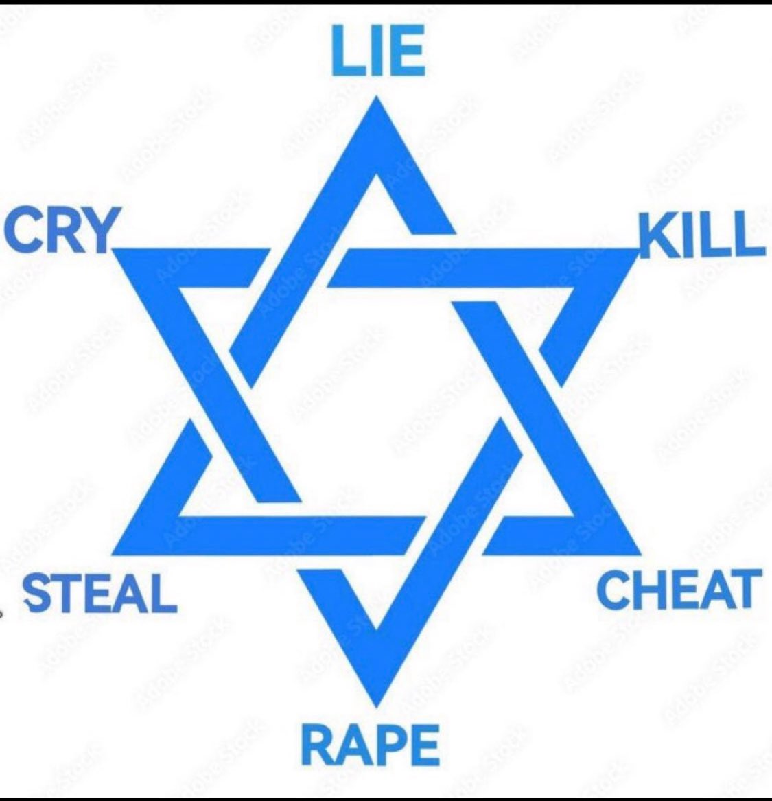 RafaelMelgenS's tweet photo. De nuevo el uruguayo #sionista #genocida hablando #pepla desde el engendro formado corruptamente por @ONU_es entre 1947 y 1948.  No hay ya #propaganda que valga. Han sido derrotados moralmente, legalmente y bélicamente. Nada detendrá el castigo que les está infligiendo la divina Providencia.
👇🏼👇🏻👇👇🏿👇🏼👇🏼👇🏻