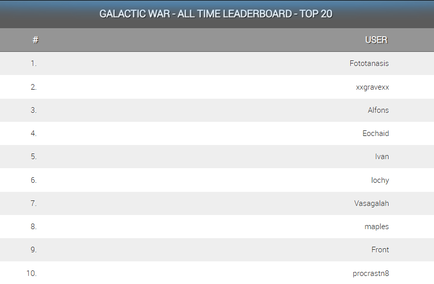 FaucetGamers.com tweet media