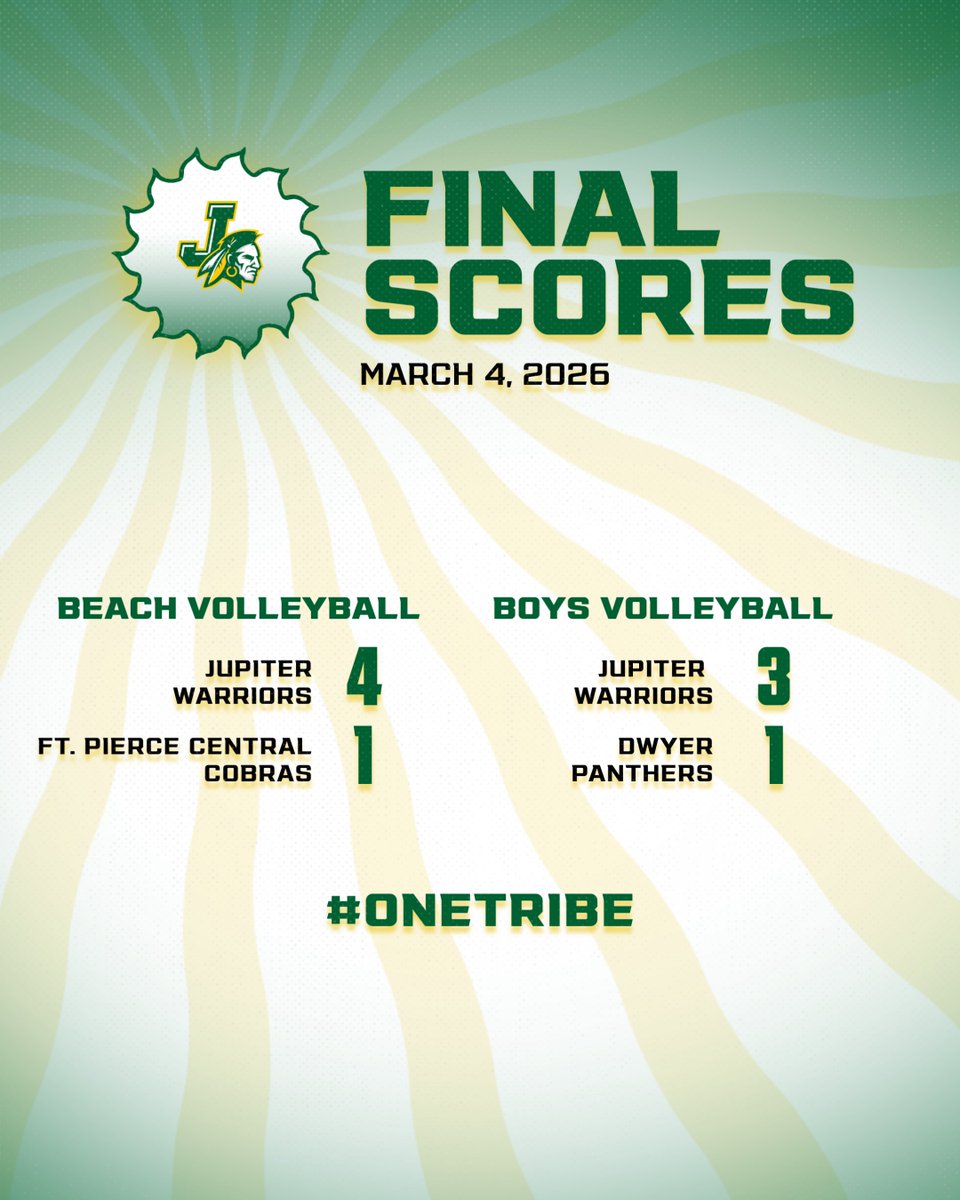 Jupiter HS Athletics tweet media