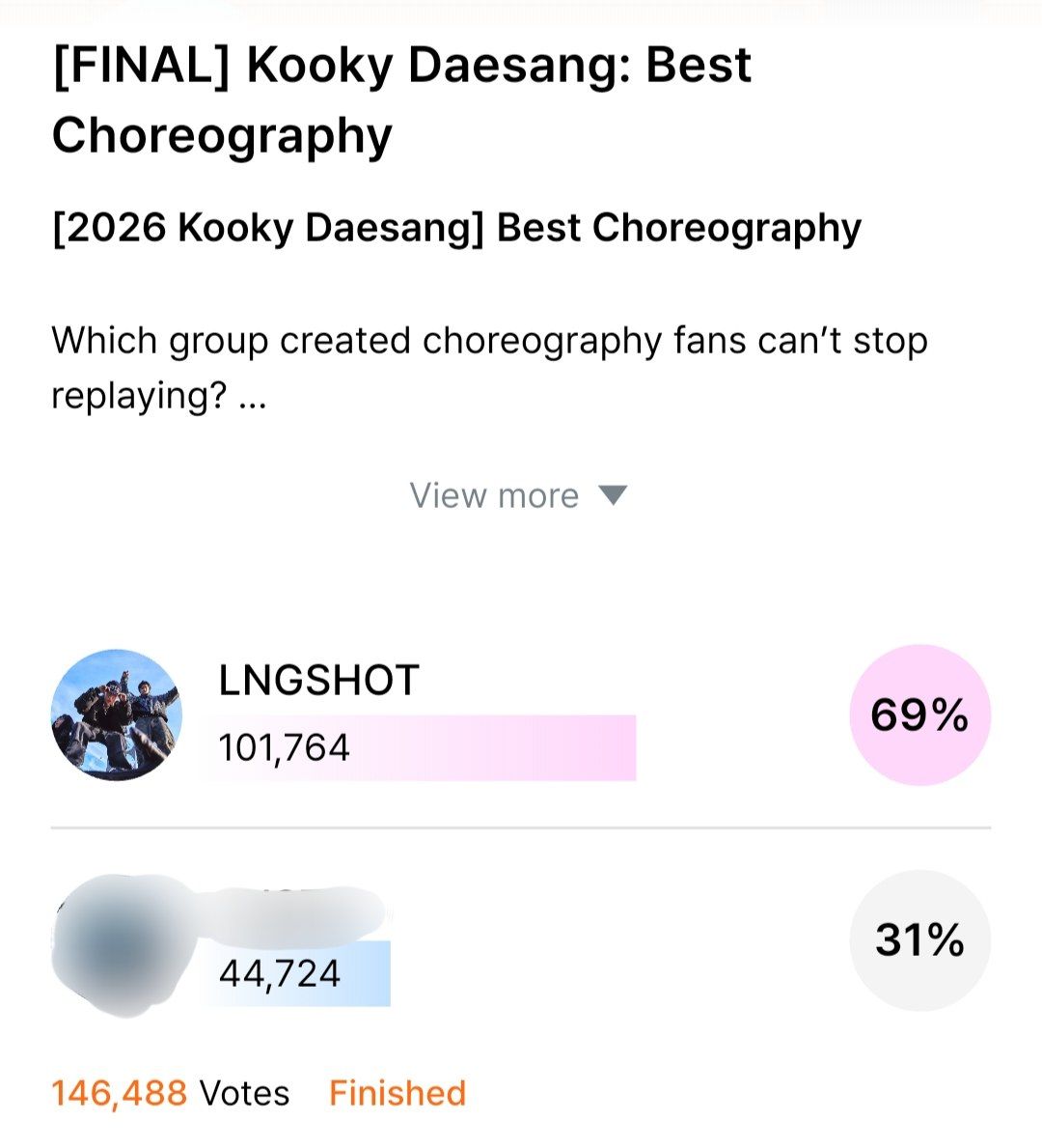 4SHO VOTE INA tweet media