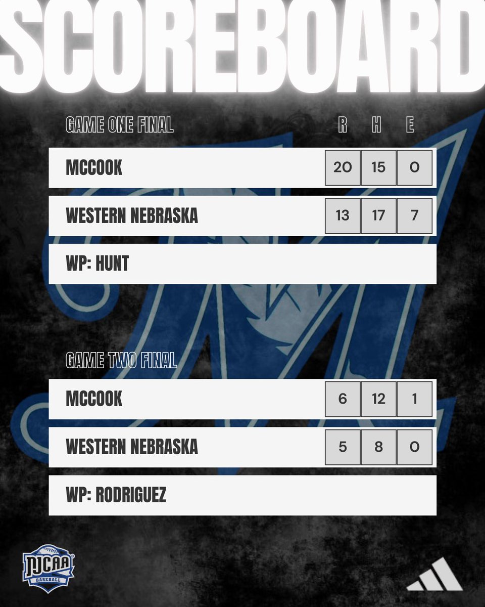 Ryan Malone tweet media