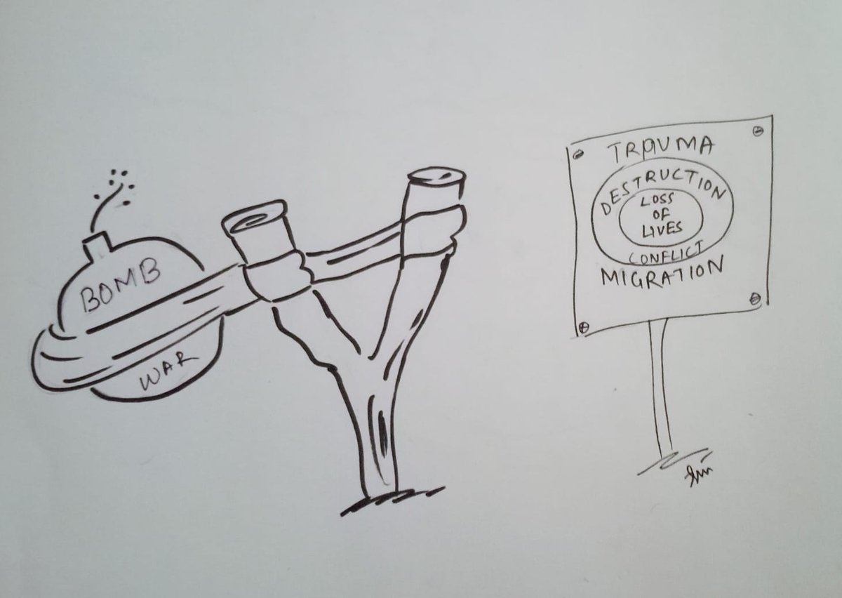msaibaba57's tweet photo. #ToonLogs
@UN_Disarmament 
@iaeaorg 
@UNIDIR 
https://t.co/DEzLBUUyQc
https://t.co/F5YwFFZXZ9
https://t.co/HnUuvxZNtz 
International Day for Disarmament and Non-Proliferation Awareness
March 5
Peace is a Collective Responsibility
@NIAS_India https://t.co/Fegwnc1Tp1