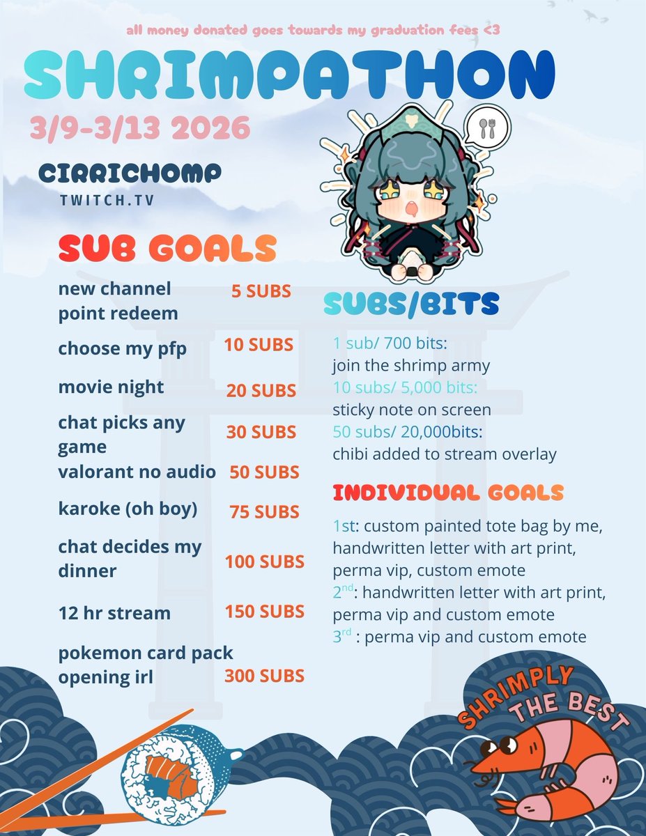 CirriChomp tweet media