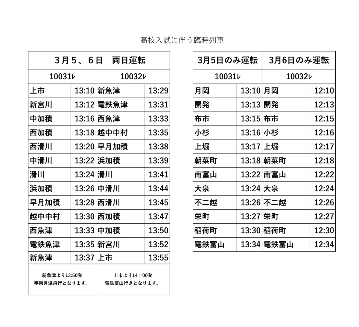 富山鉄道部運転時刻表＋神岡鉄道のカード等 富山鉄道部運転時刻表＋神岡鉄道のカード等 ☆ 神岡線 時刻変遷 1966