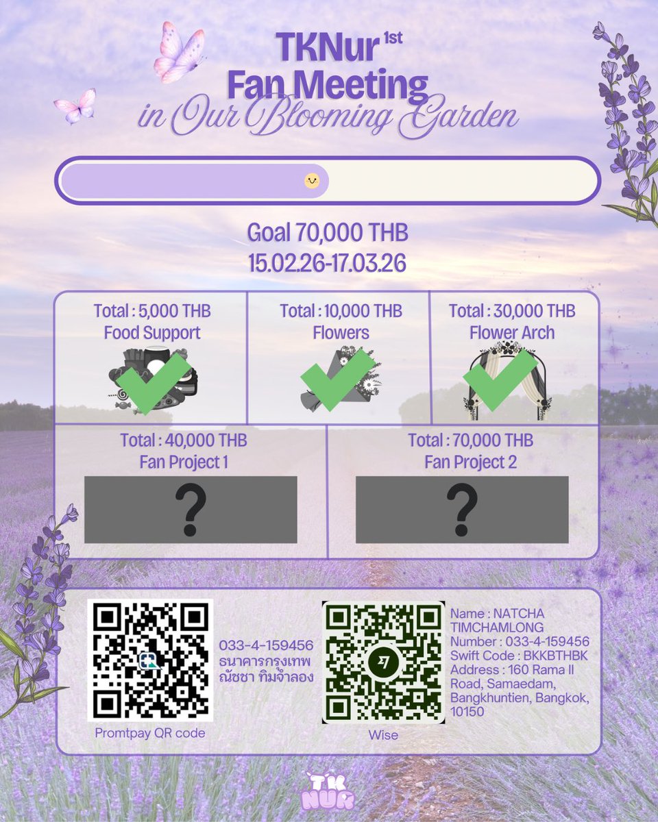 •*⁀➷ 𝐓𝐊𝐍𝐔𝐑 𝟏𝐒𝐓 𝐅𝐀𝐍-𝐌𝐄𝐄𝐓𝐈𝐍𝐆 𝐈𝐍 𝐓𝐇𝐀𝐈𝐋𝐀𝐍𝐃 𝐏𝐑𝐎𝐉𝐄𝐂𝐓 •*'

✨อัพเดทยอด 05/03/2569

💸ยอดโดเนทรวม : 35,000 บาท
✨ใช้จ่ายไปแล้ว : 4,608 บาท
💜 ยอดคงเหลือ : 30,392  บาท

🎯เป้าหมาย : 70,000 บาท
- Food Support
- Flowers
- Flower Arch
- Fan Project

📆