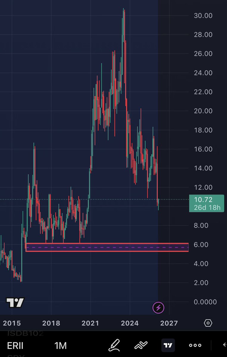 Bo Yoder tweet media