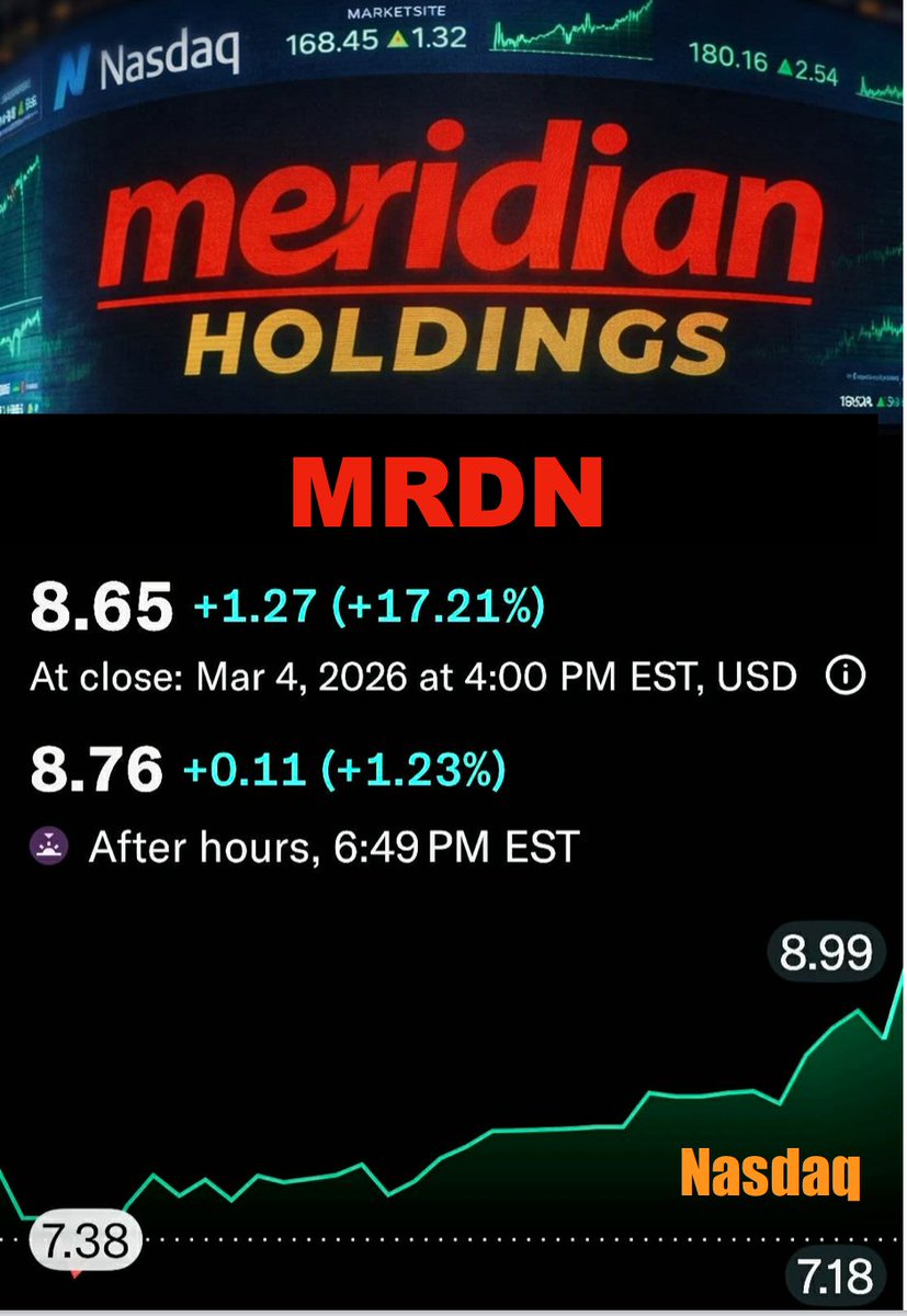 Meridian Holdings $MRDN has only traded 2 days and has already shot over my 3 month $6 target and closing in on $9. $MRDN currently has such a rare share price to valuation disconnection. 

You are looking at a pre-runner folks. This is a LT buy and hold. A stock NOBODY knows or