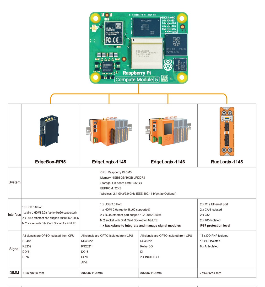OpenEmbed tweet media