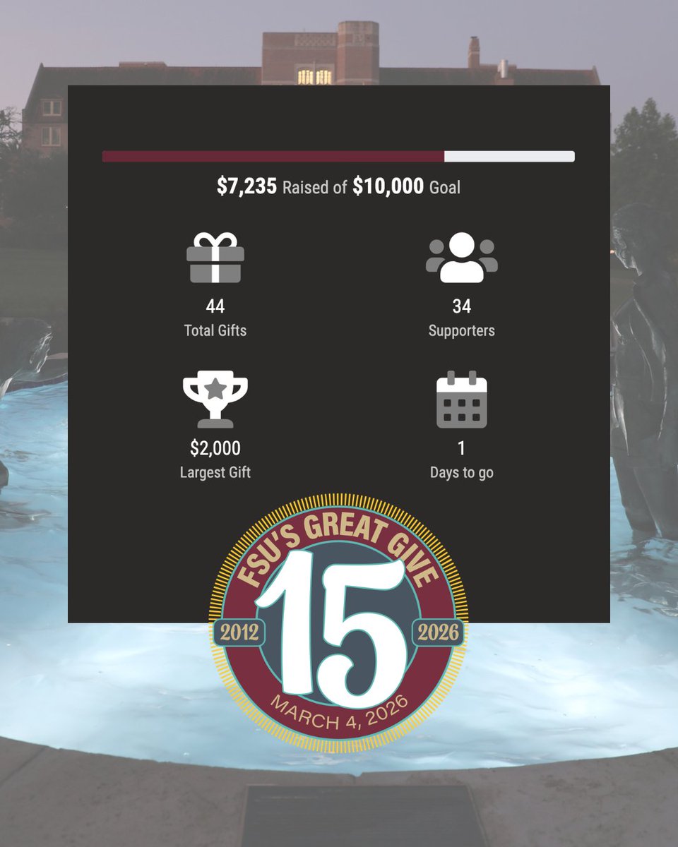 FSU Arts & Sciences tweet media