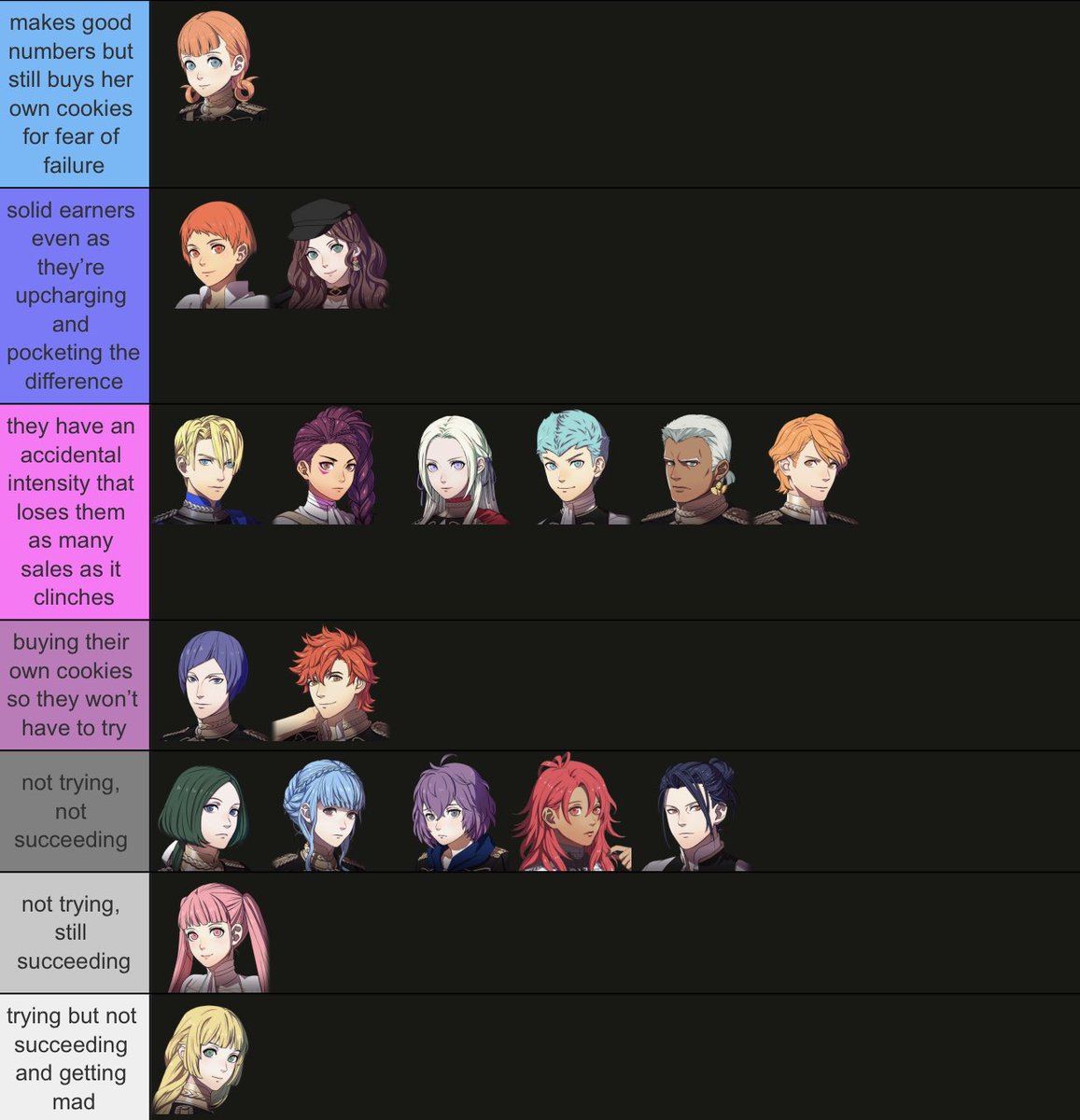 how are their girl scout cookie sales