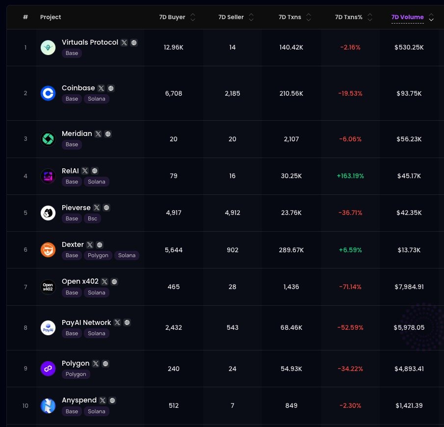 Scattering tweet media